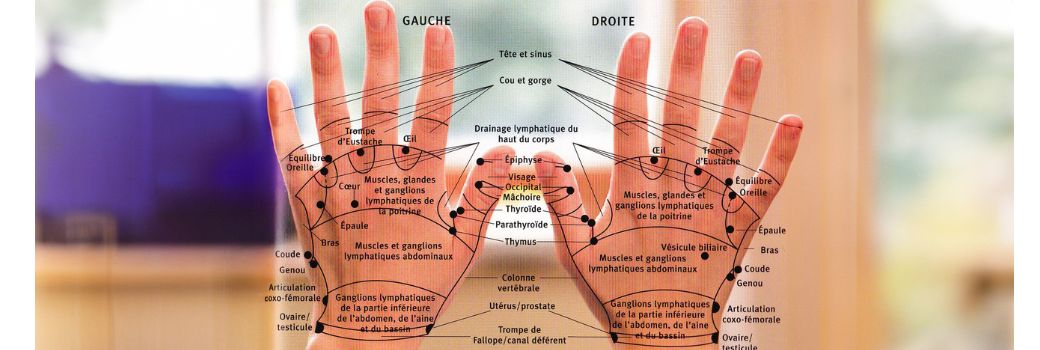 Point acuponcture mains